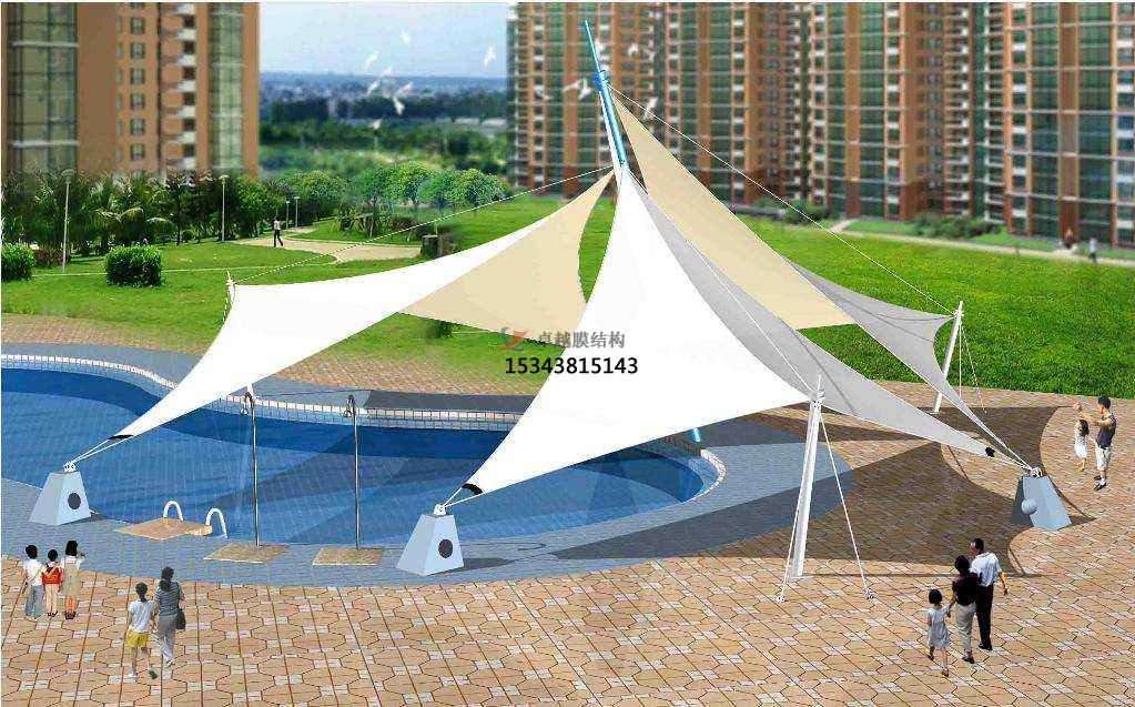 膜結構設計包括幾個流程？