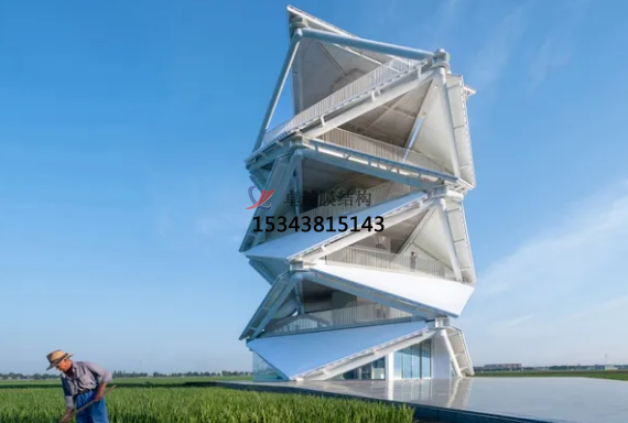 大地景觀與農業